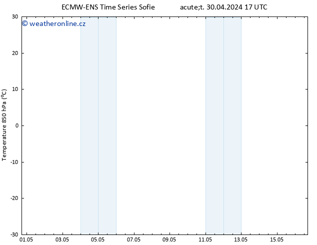 Temp. 850 hPa ALL TS Čt 16.05.2024 17 UTC