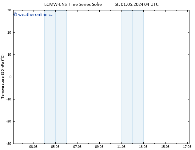 Temp. 850 hPa ALL TS St 01.05.2024 04 UTC