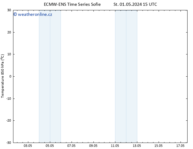 Temp. 850 hPa ALL TS Pá 17.05.2024 15 UTC