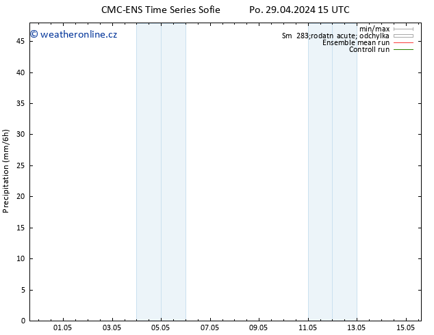 Srážky CMC TS Po 29.04.2024 21 UTC