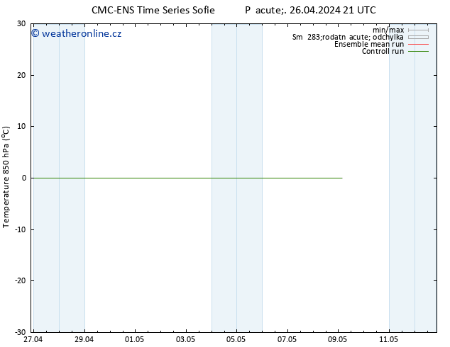 Temp. 850 hPa CMC TS So 27.04.2024 03 UTC