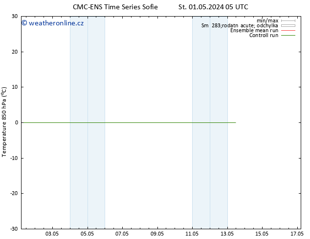 Temp. 850 hPa CMC TS St 01.05.2024 11 UTC