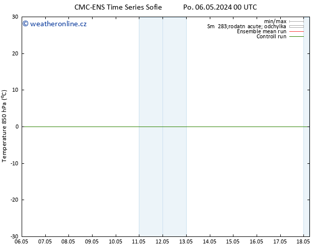Temp. 850 hPa CMC TS Pá 10.05.2024 00 UTC