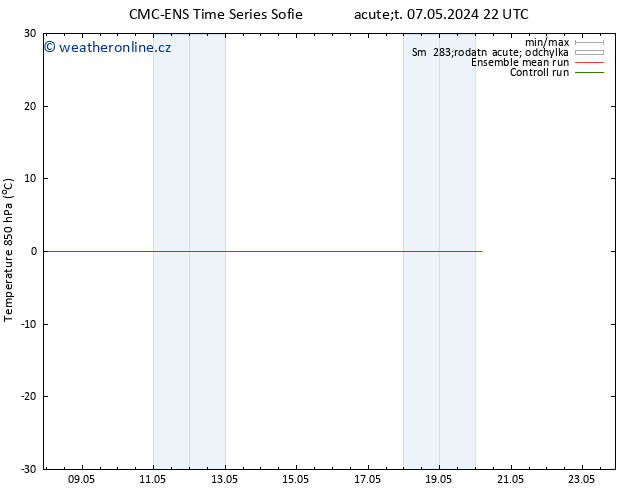 Temp. 850 hPa CMC TS Pá 17.05.2024 22 UTC