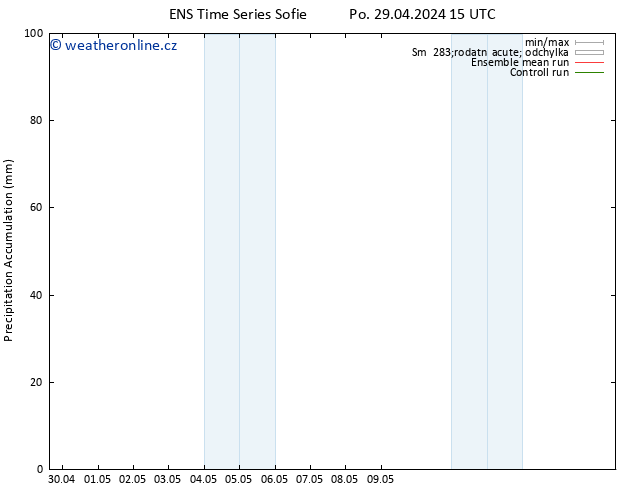 Precipitation accum. GEFS TS Út 30.04.2024 03 UTC