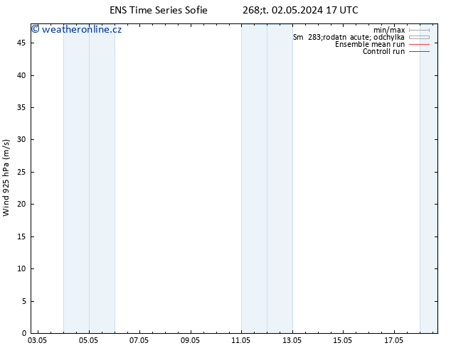 Wind 925 hPa GEFS TS Pá 10.05.2024 17 UTC