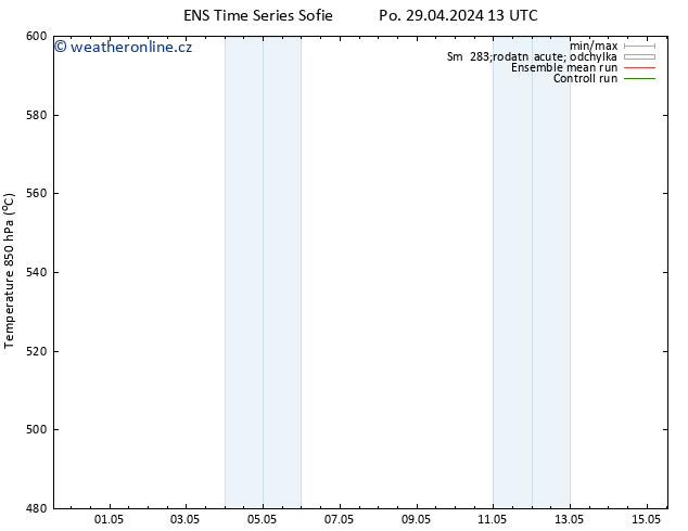 Height 500 hPa GEFS TS Út 30.04.2024 01 UTC