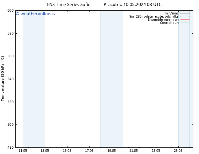 Height 500 hPa GEFS TS Čt 16.05.2024 14 UTC