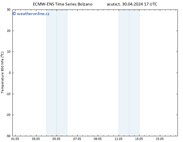 Temp. 850 hPa ALL TS Út 30.04.2024 23 UTC