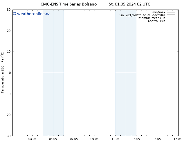 Temp. 850 hPa CMC TS So 11.05.2024 02 UTC