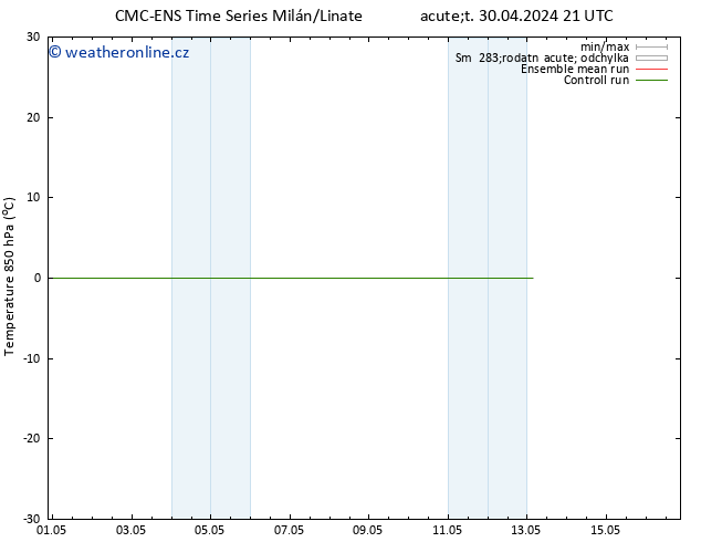 Temp. 850 hPa CMC TS Pá 10.05.2024 21 UTC