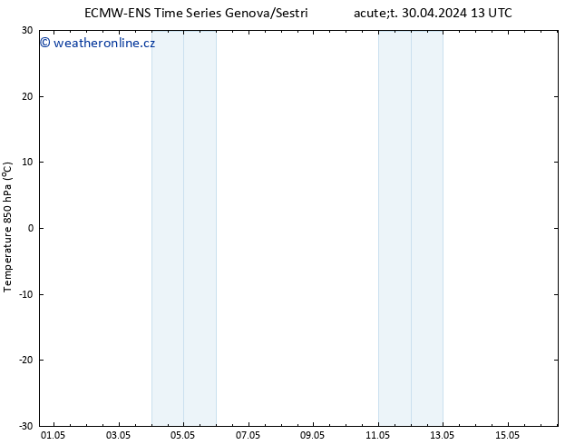 Temp. 850 hPa ALL TS Út 30.04.2024 19 UTC