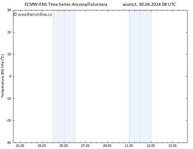 Temp. 850 hPa ALL TS Út 30.04.2024 14 UTC