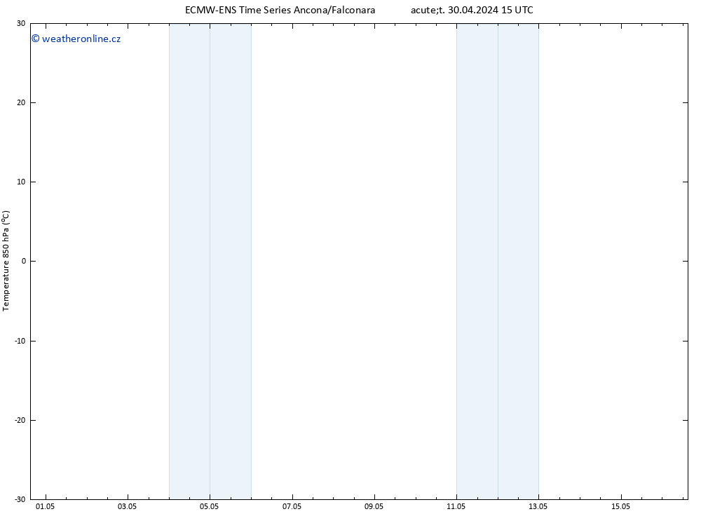 Temp. 850 hPa ALL TS Út 30.04.2024 21 UTC