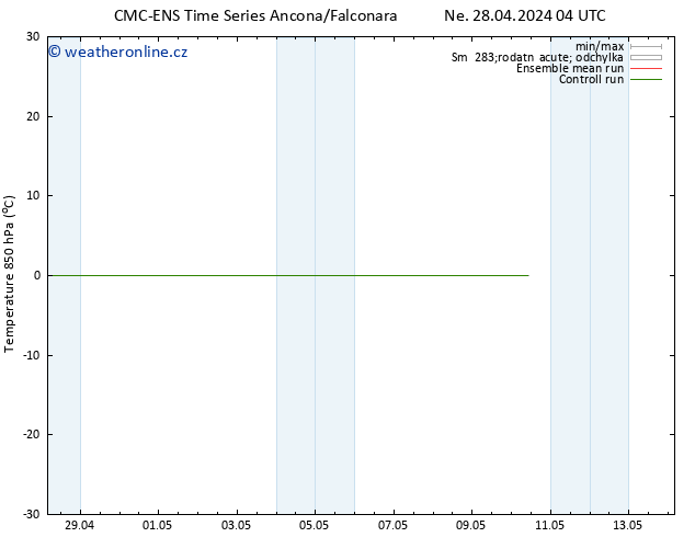 Temp. 850 hPa CMC TS Ne 28.04.2024 16 UTC