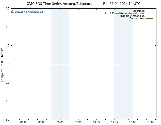 Temp. 850 hPa CMC TS Ne 05.05.2024 08 UTC