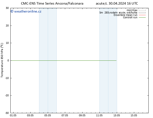 Temp. 850 hPa CMC TS Út 30.04.2024 22 UTC