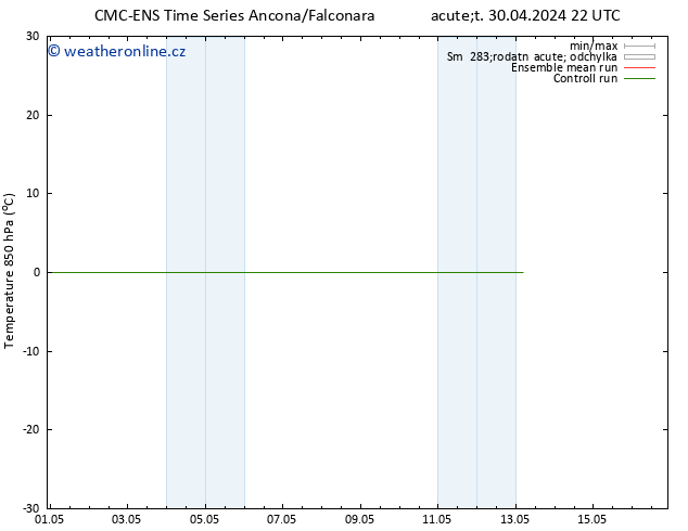 Temp. 850 hPa CMC TS Pá 10.05.2024 22 UTC