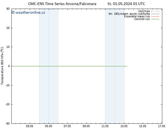 Temp. 850 hPa CMC TS So 11.05.2024 01 UTC