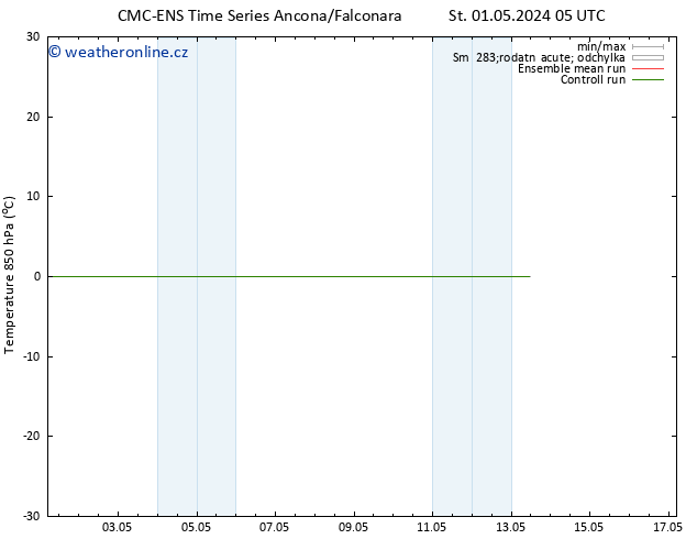 Temp. 850 hPa CMC TS St 01.05.2024 05 UTC