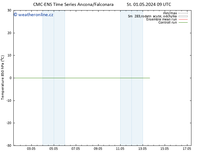 Temp. 850 hPa CMC TS So 11.05.2024 09 UTC