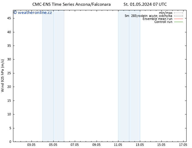 Wind 925 hPa CMC TS So 11.05.2024 07 UTC