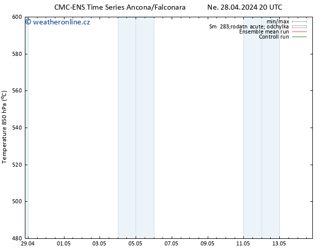 Height 500 hPa CMC TS Ne 28.04.2024 20 UTC