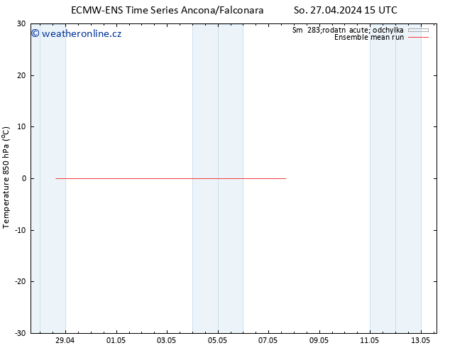 Temp. 850 hPa ECMWFTS Čt 02.05.2024 15 UTC