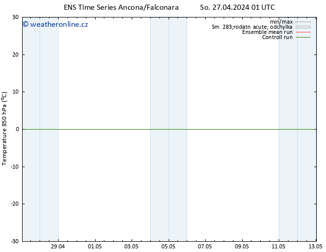 Temp. 850 hPa GEFS TS So 27.04.2024 01 UTC