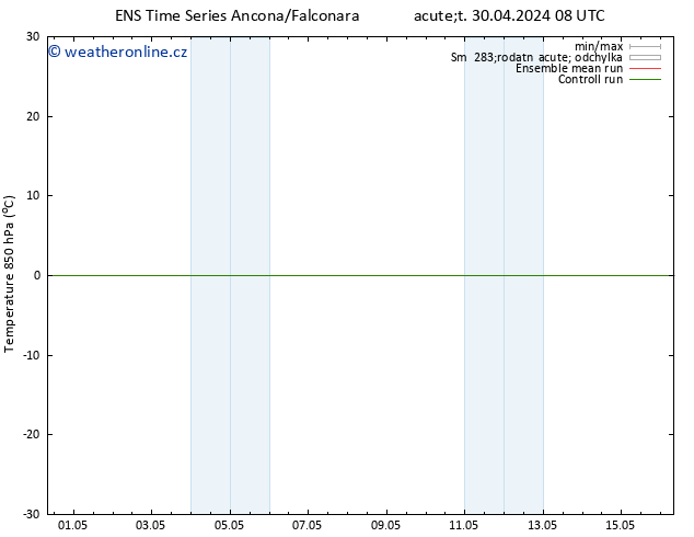 Temp. 850 hPa GEFS TS Út 30.04.2024 14 UTC