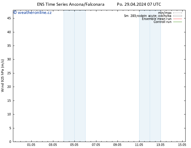 Wind 925 hPa GEFS TS Po 29.04.2024 19 UTC