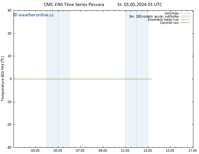 Temp. 850 hPa CMC TS So 11.05.2024 01 UTC