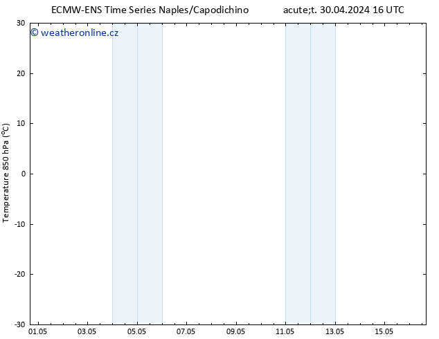 Temp. 850 hPa ALL TS Út 30.04.2024 22 UTC