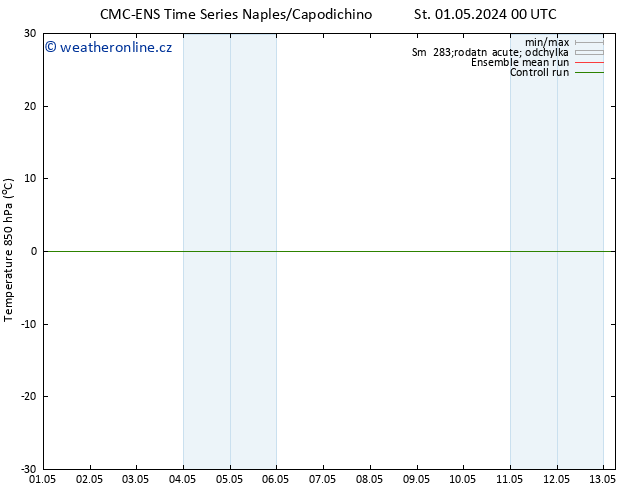 Temp. 850 hPa CMC TS So 11.05.2024 00 UTC