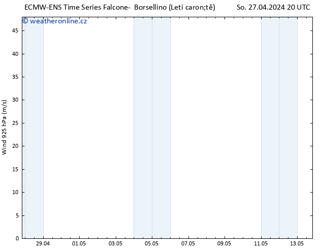 Wind 925 hPa ALL TS Ne 28.04.2024 02 UTC