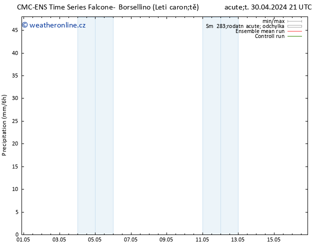 Srážky CMC TS Út 30.04.2024 21 UTC