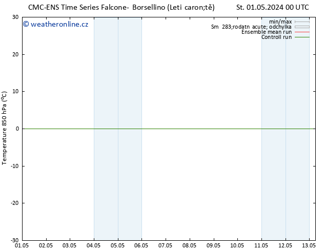 Temp. 850 hPa CMC TS So 11.05.2024 00 UTC