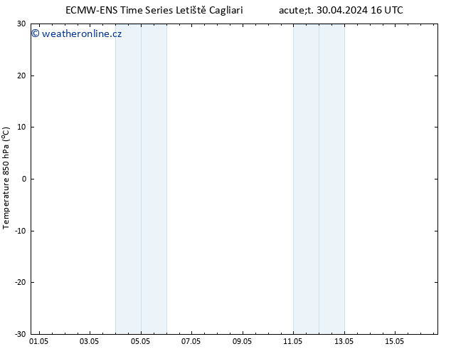 Temp. 850 hPa ALL TS Út 30.04.2024 22 UTC