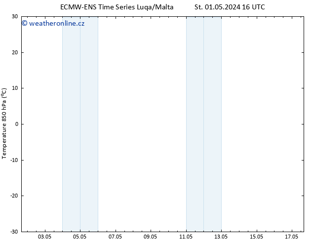 Temp. 850 hPa ALL TS Pá 17.05.2024 16 UTC