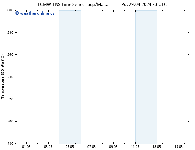 Height 500 hPa ALL TS Út 30.04.2024 11 UTC