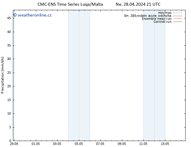 Srážky CMC TS Ne 28.04.2024 21 UTC