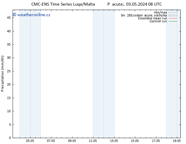 Srážky CMC TS Út 07.05.2024 20 UTC