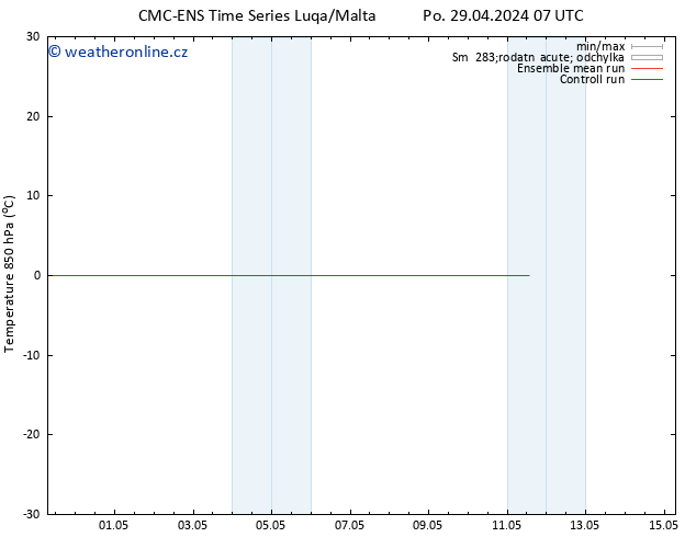 Temp. 850 hPa CMC TS Po 29.04.2024 07 UTC