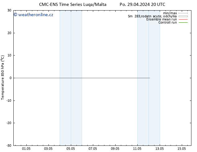 Temp. 850 hPa CMC TS Po 29.04.2024 20 UTC