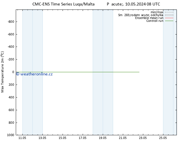 Nejvyšší teplota (2m) CMC TS Čt 16.05.2024 20 UTC