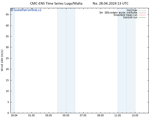 Surface wind CMC TS St 01.05.2024 13 UTC