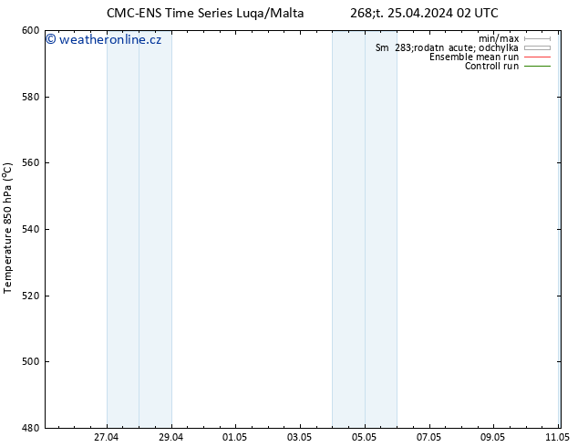 Height 500 hPa CMC TS Pá 26.04.2024 02 UTC