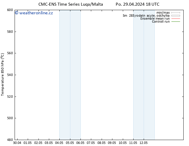 Height 500 hPa CMC TS Po 29.04.2024 18 UTC