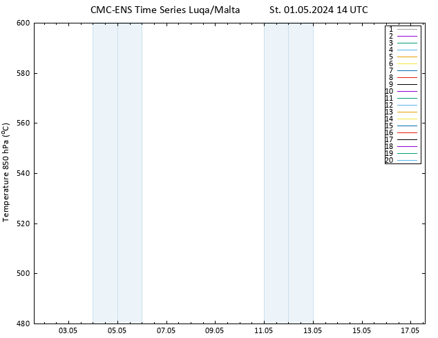 Height 500 hPa CMC TS St 01.05.2024 14 UTC