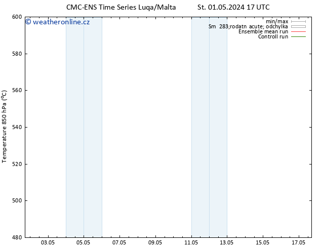 Height 500 hPa CMC TS Čt 02.05.2024 05 UTC